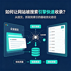 绥化建站-如何让网站被搜索引擎快速收录？