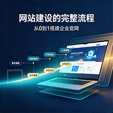 海伦建站-网站建设的完整流程：从0到1搭建企业官网