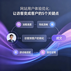 绥化建站-网站用户体验优化：让访客变成客户的5个关键点